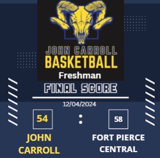 <a href="/JCHS_Hoops/">John Carroll HS Men’s Basketball</a> Freshmen came up short tonight. <a href="/JohnCarrollHS/">John Carroll High School</a> <a href="/JCGoldenRams/">John Carroll</a> <a href="/jhebb21/">jimmy hebb</a> <a href="/HenRoc01/">Henroc</a> 
<a href="/ajeffersonjr/">Alphonso Jefferson, Jr.</a> <a href="/ashton_b4l/">Ashton Singleton</a> <a href="/MaxPreps/">MaxPreps</a> <a href="/EraPrep/">New Era Prep</a>
<a href="/prephoopsfl/">Prep Hoops Florida</a> <a href="/TCPalmPrepZone/">TCPalm PrepZone</a> <a href="/HSSportsFL/">HSSportsFlorida</a>