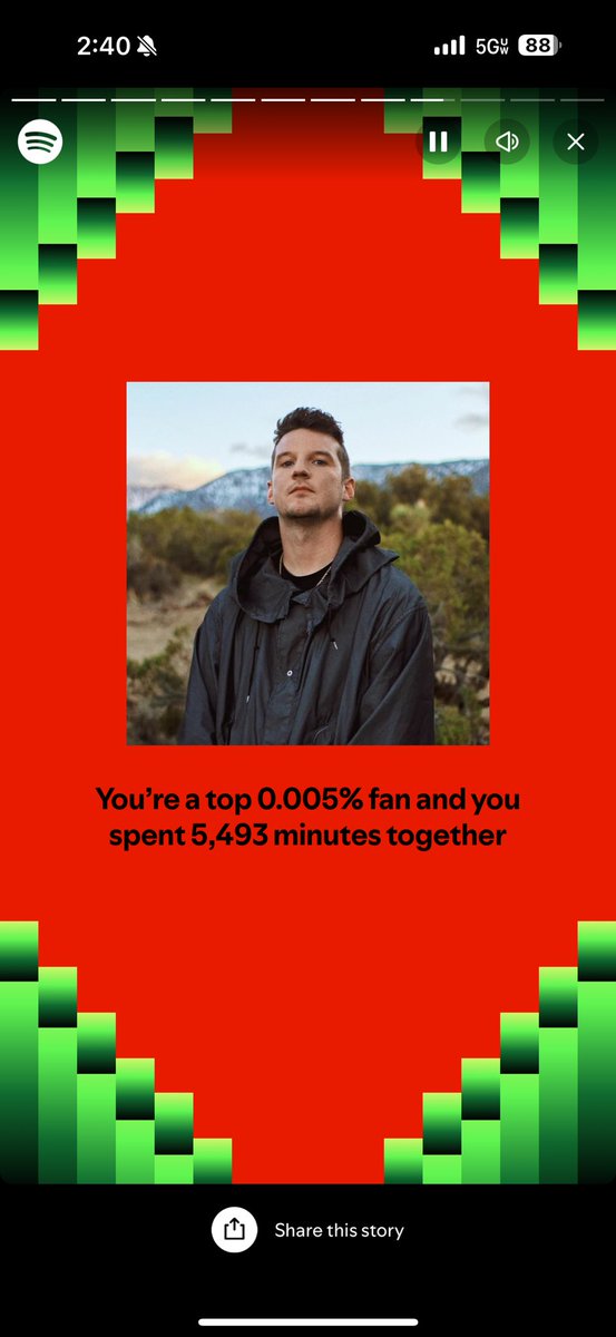 BasicallyClutch's tweet photo. @WittLowry cant wait for more art from you, will always be my favorite artists speaking straight from the soul. Been listening since Soundcloud days 🔥🔥 https://t.co/BOOT1ZfVYa