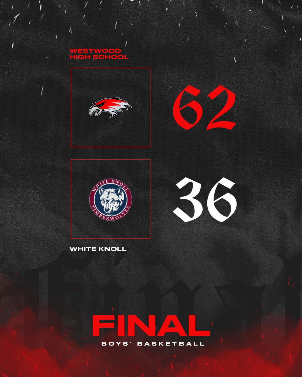 RedhawkMBB's tweet photo. RedHawks Win 

Larry Brown 17pts 3 assist
Jayden Crews 11pts 3 steals 
Sean Goddard 11pts 6blocks 
Rodney brown 9pts 9 steals 

#TheBrotherhood ❤️🖤 https://t.co/jKwkCwhnGq