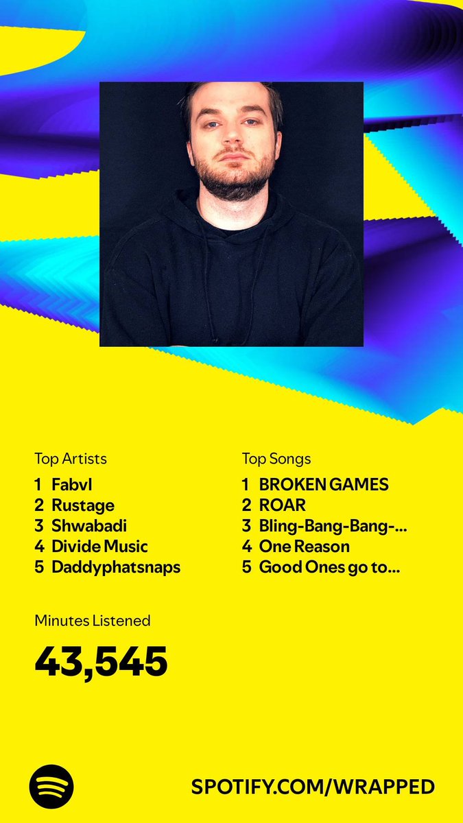 HenDiddy12's tweet photo. @FabvLMusic I need to get my numbers back up but keep killing Fabvl I'll be listing day one on each drop. https://t.co/R2fZplcZdv