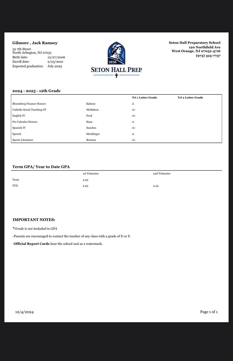 Jack Gilmore (@jackgilmore227) on Twitter photo Finished my first trimester of my senior year with a new personal best! 4.43 gpa
<a href="/CoachBFitz/">Bill Fitzgerald</a> Finished my first trimester of my senior year with a new personal best! 4.43 gpa
<a href="/CoachBFitz/">Bill Fitzgerald</a>