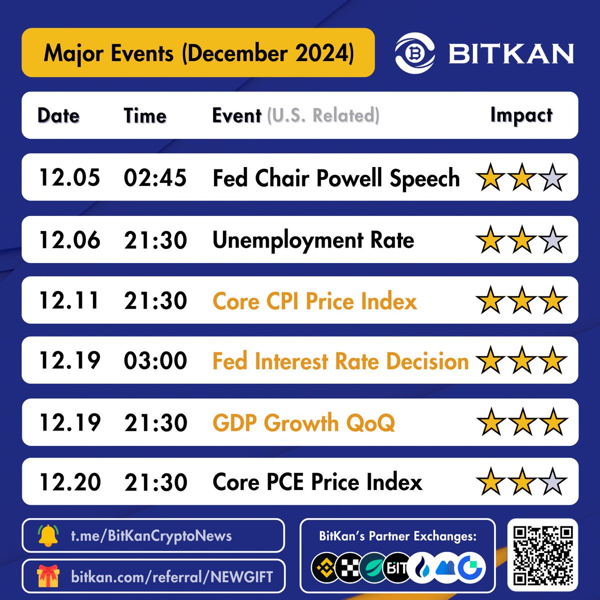 BitKanOfficial tweet picture