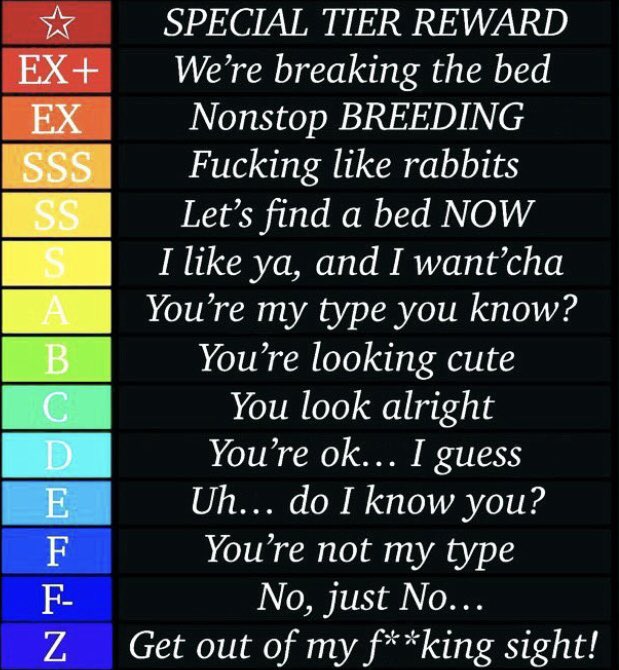 ❤️ and ♻️ with a 🎆 of your muse 

Ex and above will get a dm from me