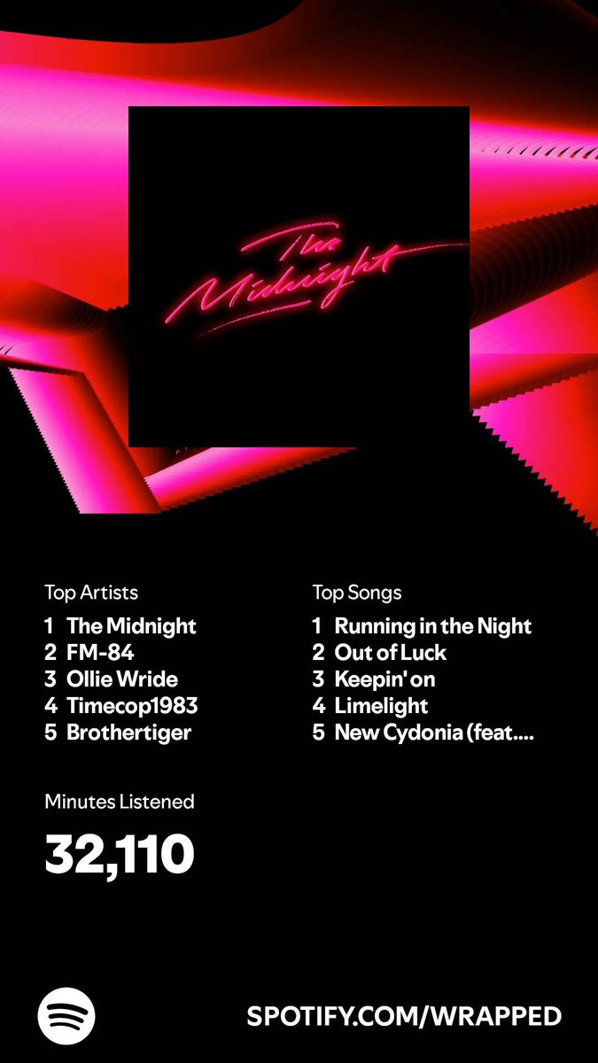 nduda78's tweet photo. @TheMidnightLA - So glad to spend another year with you on @Spotify and in concert! https://t.co/Swg9NWf73i