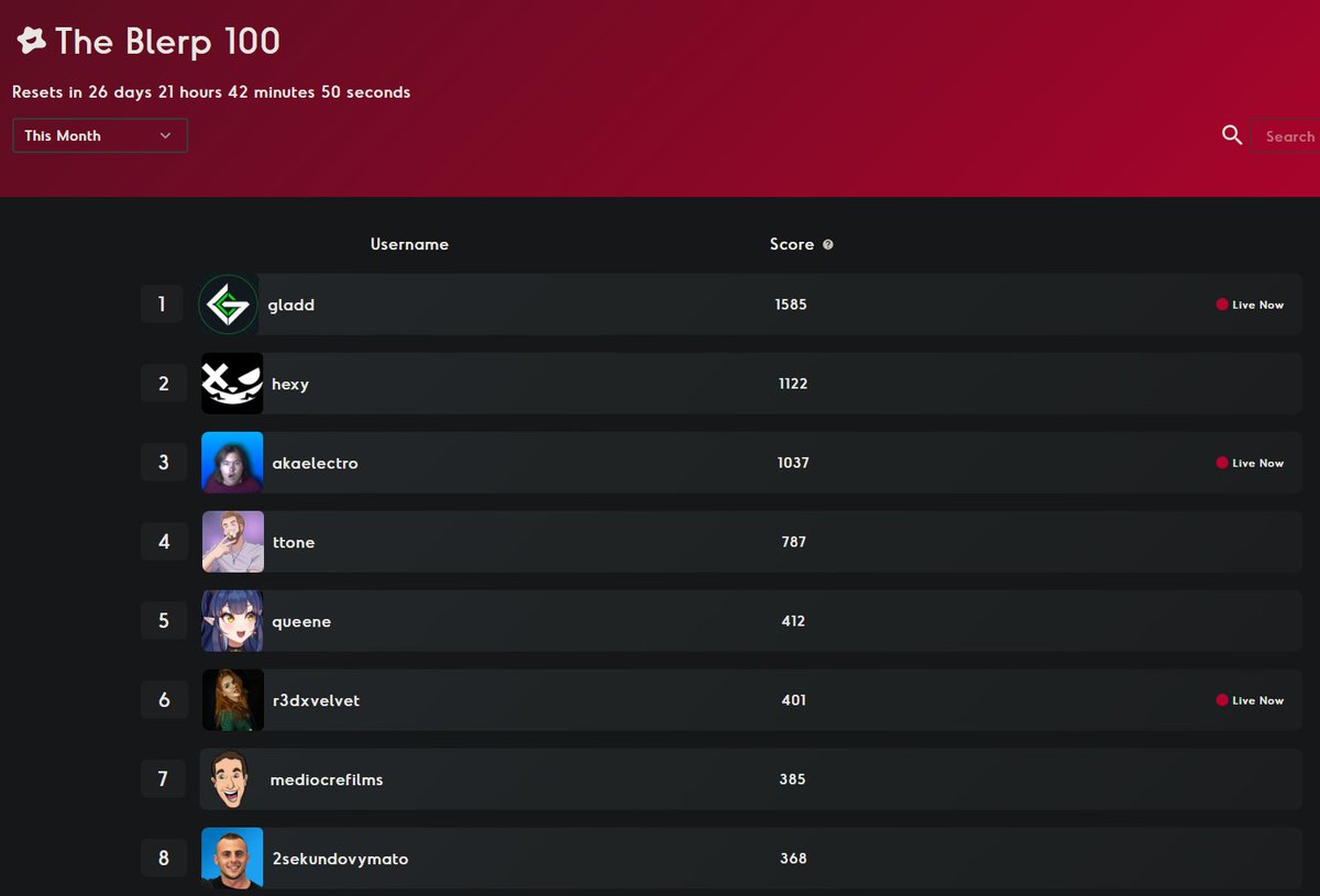 Gladd's tweet photo. Look, Ma. We're #1 on @blerp 😀 https://t.co/eHRZVvurfe