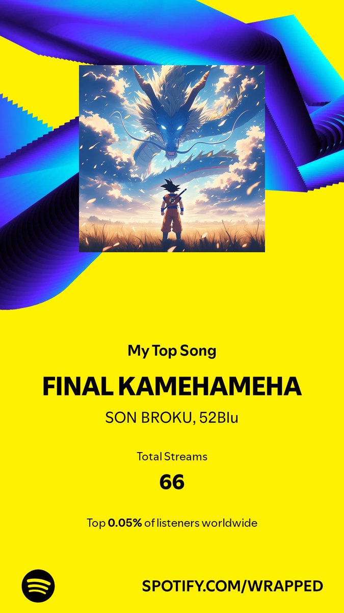 NickJao_'s tweet photo. I played my top song 66 times in 2024. Have a listen. #SpotifyWrapped   https://t.co/yft5PdPkqh https://t.co/qSdmr2G0uT