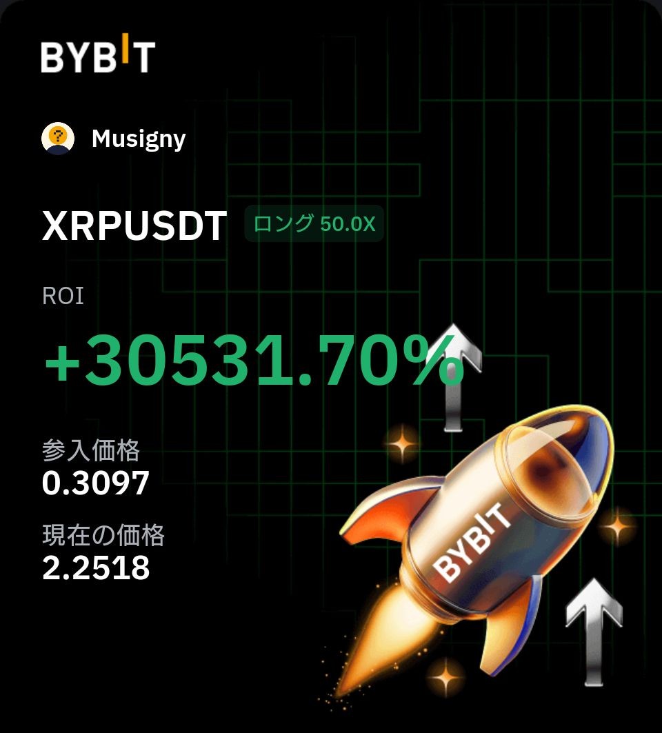 #XRP
リップルもここで利確します。現物で持っていた分もほとんど売りました。主要アルトでも幅がかなり取れるため、BTCだけでなく多数の銘柄をチェックするとチャンスは広がりますね😇