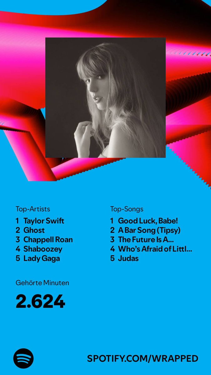 LiveaSaint's tweet photo. Not bad✨💖

#spotify #SpotifyWrapped #SpotifyWrapped2024 https://t.co/9suPznHudS