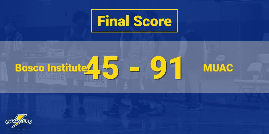MUAC_Basketball's tweet photo. Played a really talented Bosco team tonight and set the tone on the defensive end early and came out with a 91-45 win. 

Stat leaders:
@WhynotKen23 27 pts (9-12 3pt)
@JordanWoods05 12 pts, 7 reb, 7 ast
@JaydenSanderss 12 pts, 11 reb
@dante_porch 12 pts https://t.co/lJX3SZt9Ne
