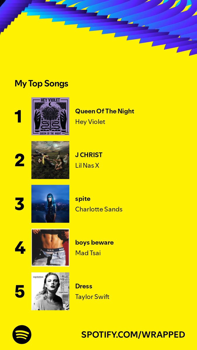 Lil Nas X was not in my top artists this year (probably cause 90% of my Spotify use is concert setlists to learn lyrics and he didn't tour this year lmao) BUT J Christ was my #2 song this year so ✨✨