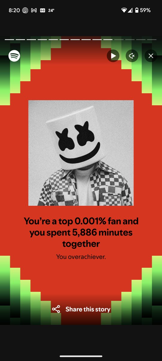 wrx376's tweet photo. @marshmello  0.001% fan per Spotify. Keep dropping those hits gets me through the day ! https://t.co/Zd59q3bFRq