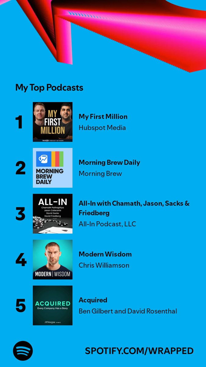 nallen92's tweet photo. @thesamparr #1! https://t.co/MXf6YVxDFH