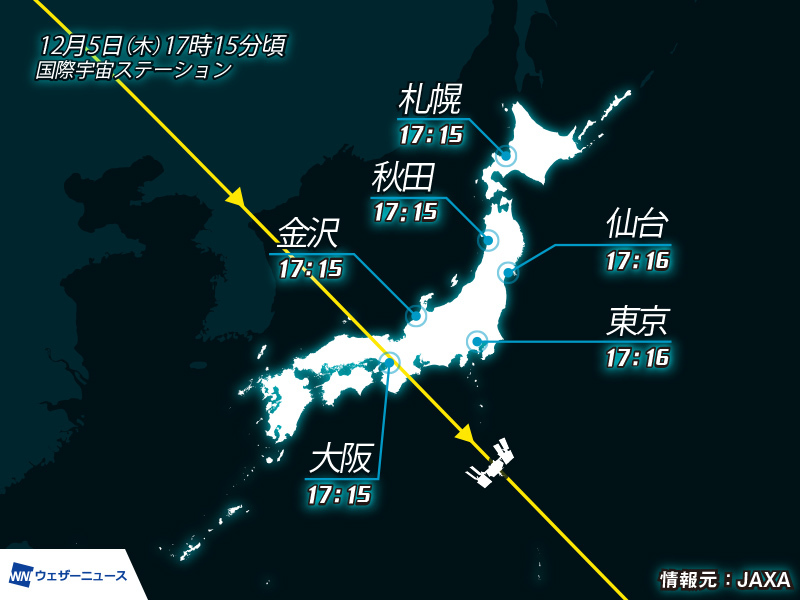 wni_jp's tweet photo. 【月×金星＆ISS】
今日12月5日(木)の日の入り後の空で、月と金星が接近します。ほっそりとした月と「宵の明星」金星の共演をお見逃しなく。
また、月と金星が見やすい時間と重なる17時台には、国際宇宙ステーション(ISS)/きぼうが日本上空を通過するため目視できそうです。
https://t.co/bXXL4U9hxU https://t.co/Zwmb33W8oI