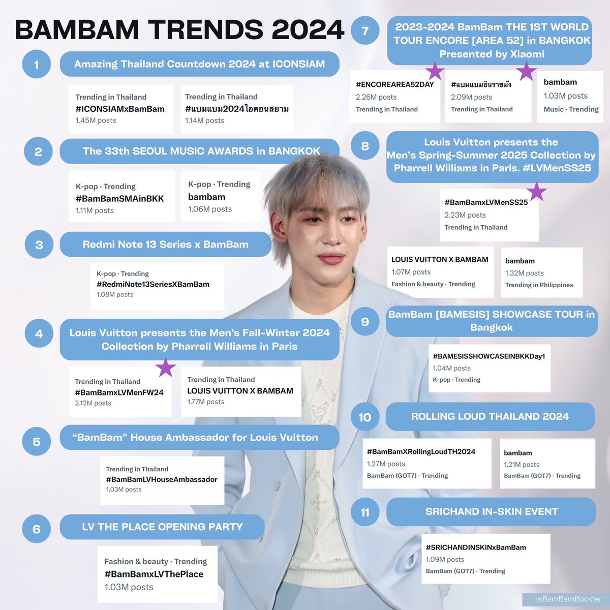 𝗕𝗮𝗺𝗕𝗮𝗺𝗕𝗼𝗼𝘀𝘁𝗲𝗿 ∋∈ tweet media