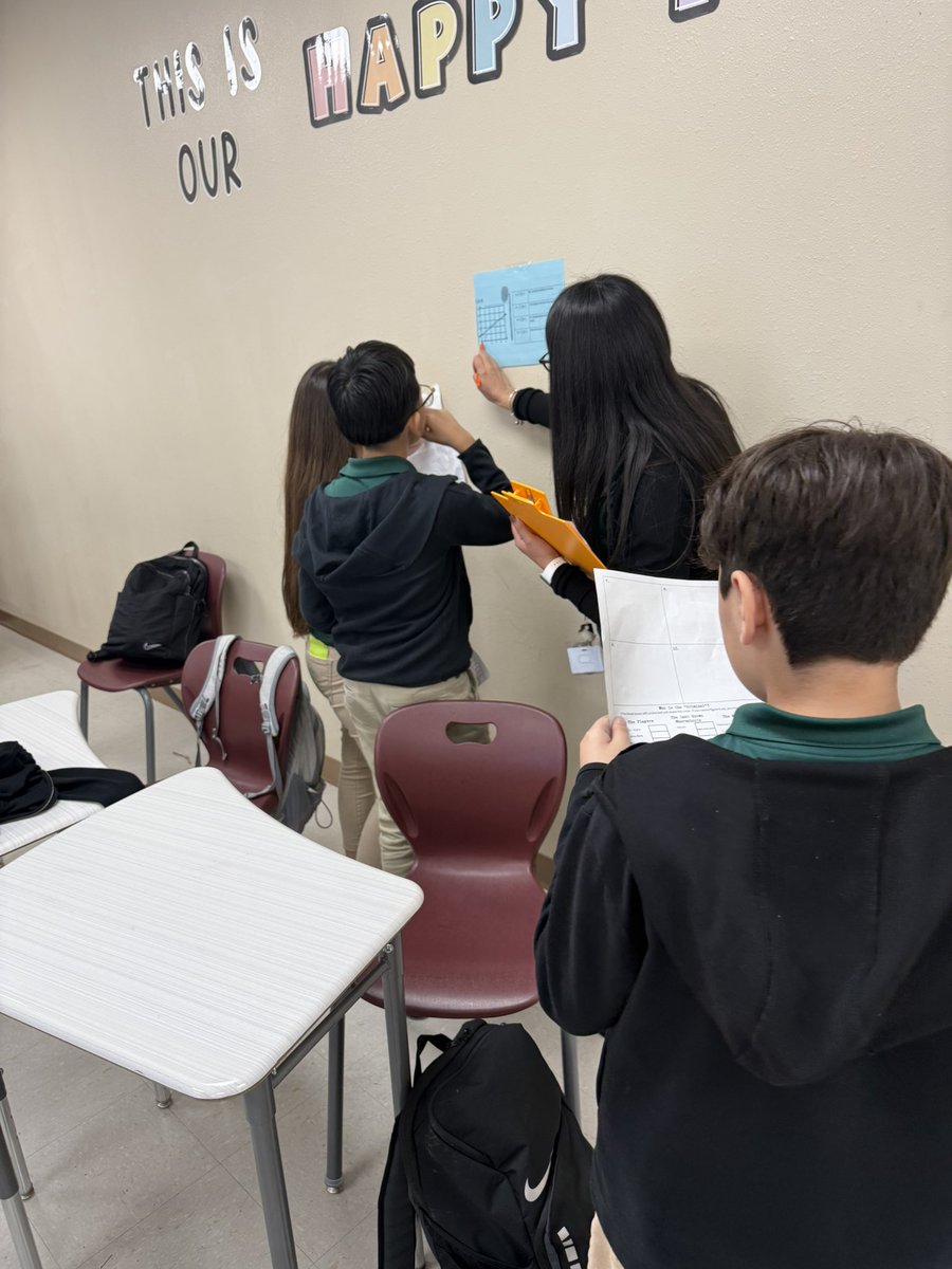 Lissandra Gonzales M. Ed. tweet media