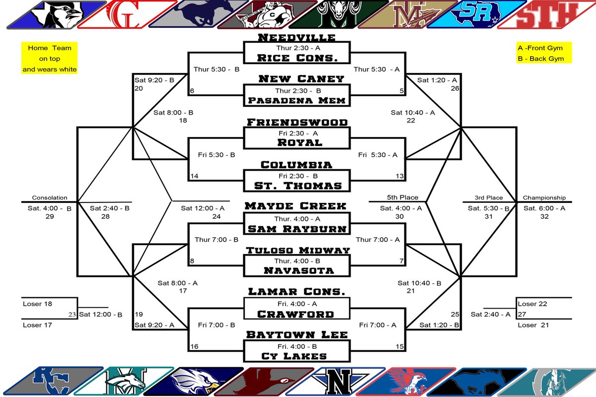 Needville Basketball (@needvillehoops) on Twitter photo The 18th Annual Leroy Miksch Memorial Tournament kicks off tomorrow! Excited about the field this year and we are looking forward to 3 days of good basketball!
<a href="/hoopinsider/">Hoopinsider</a> <a href="/fbheraldsports/">Fort Bend Herald sports</a> <a href="/StatScinta/">Sam Scinta</a> <a href="/Tabchoops/">๐๐ผ๐ฝ๐พ๐๐</a> The 18th Annual Leroy Miksch Memorial Tournament kicks off tomorrow! Excited about the field this year and we are looking forward to 3 days of good basketball!
<a href="/hoopinsider/">Hoopinsider</a> <a href="/fbheraldsports/">Fort Bend Herald sports</a> <a href="/StatScinta/">Sam Scinta</a> <a href="/Tabchoops/">๐๐ผ๐ฝ๐พ๐๐</a>