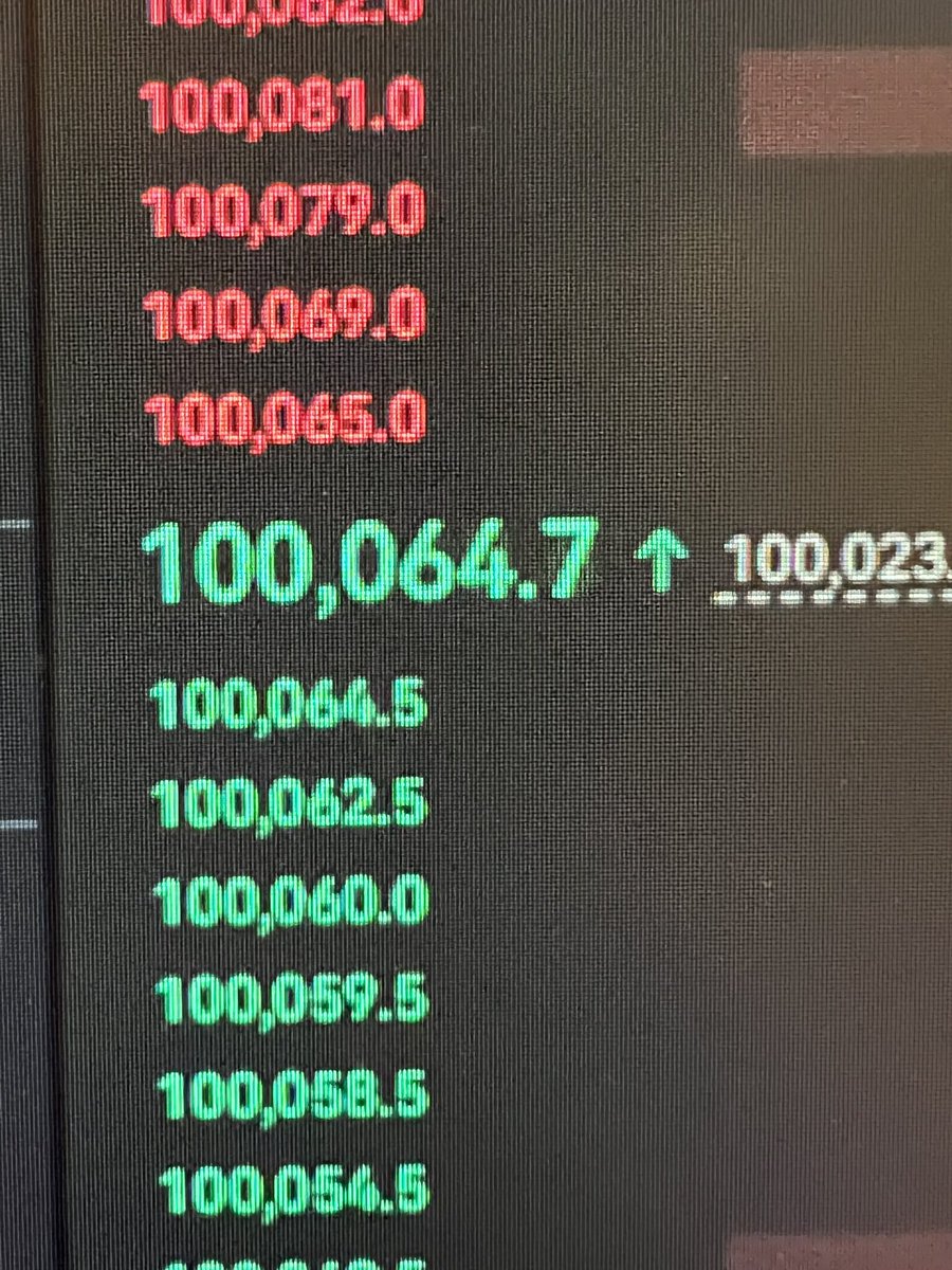 $BTC JUST HIT $100,000 USD 🤯