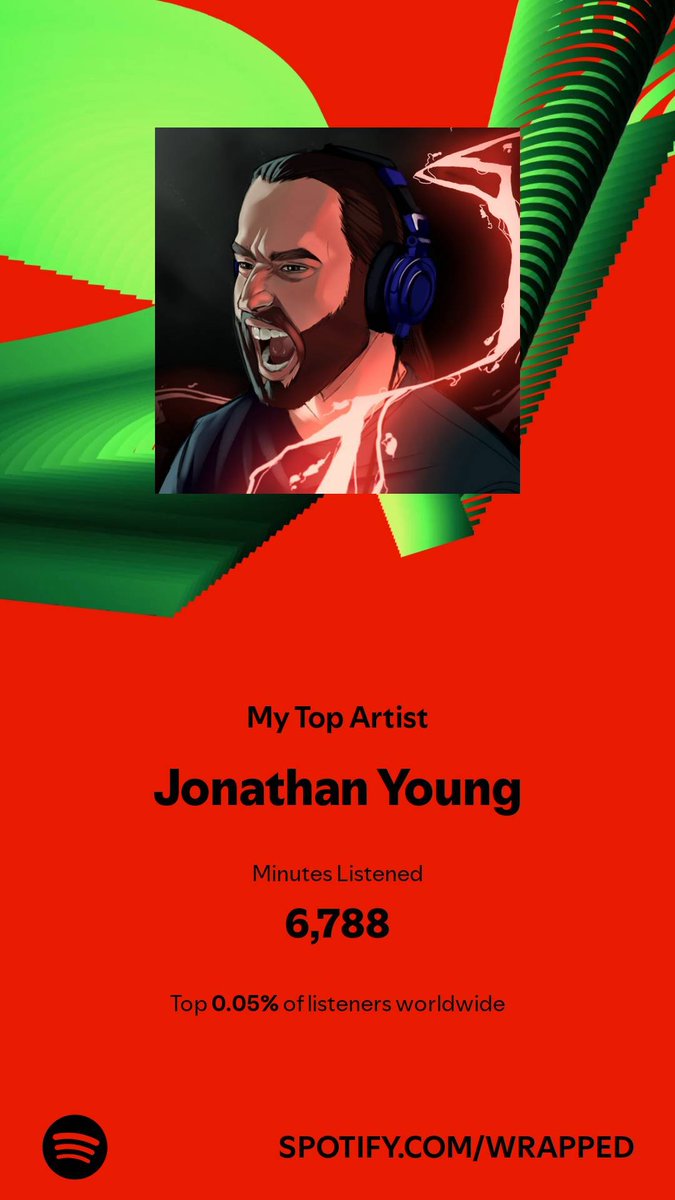 Winged_Nation's tweet photo. Annual JoYo is my top artist post https://t.co/TaFfJHP7kj
