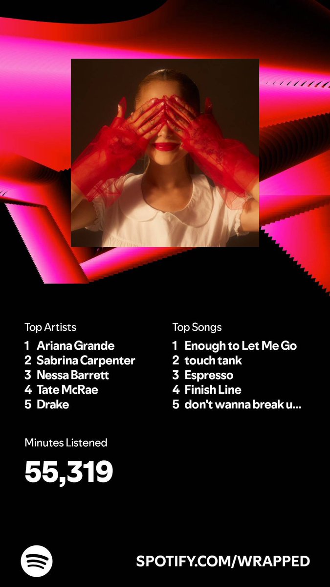 amourchass_'s tweet photo. #SpotifyWrapped2024
surprised but also not surprised. https://t.co/jme1PIpHgb