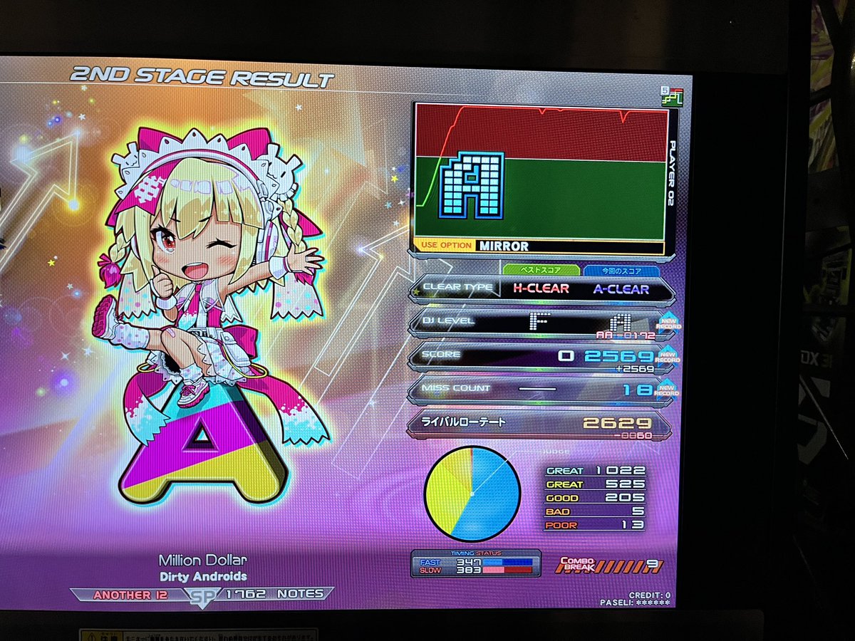 BLUST OF WIND† FC🌈
Bring The Fire 
DIVINE JUDGEMENT ハード⬜️
Million Dollar bp18