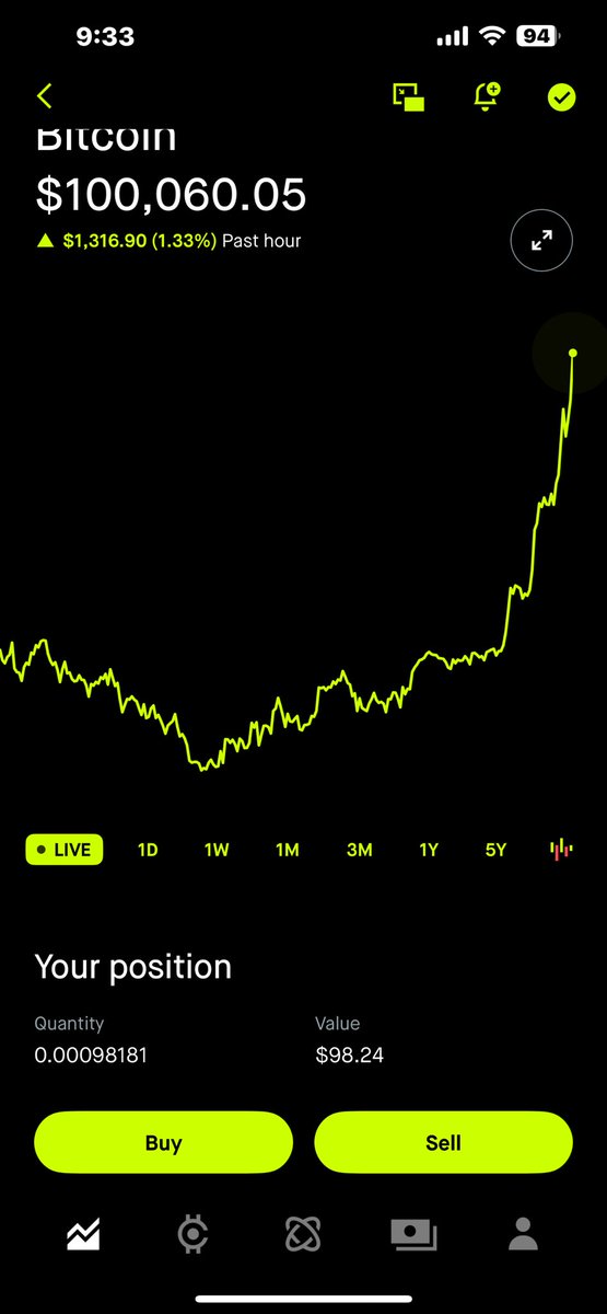 bloombud420's tweet photo. #bitcoin https://t.co/2DvHjDjwdY