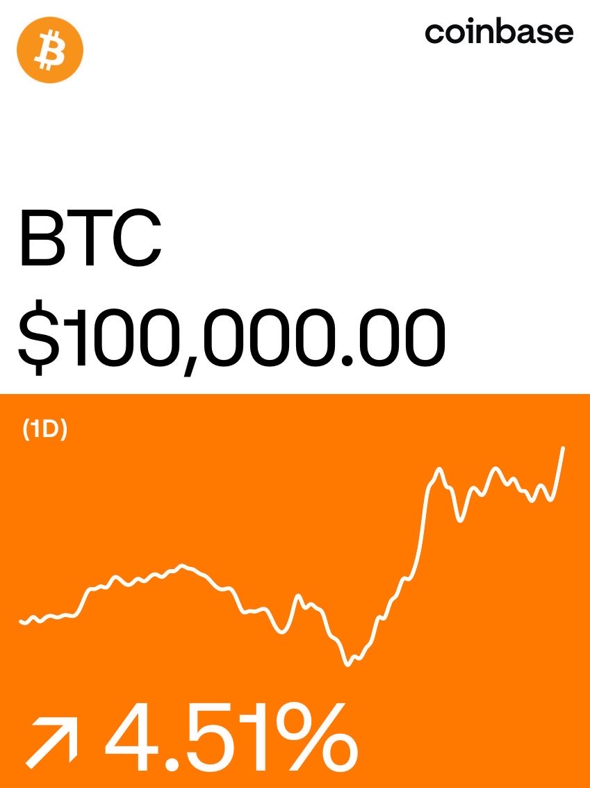 Get $20 in BTC! Use this link to sign up and trade coinbase.com/join/UKH9ZK5?s…