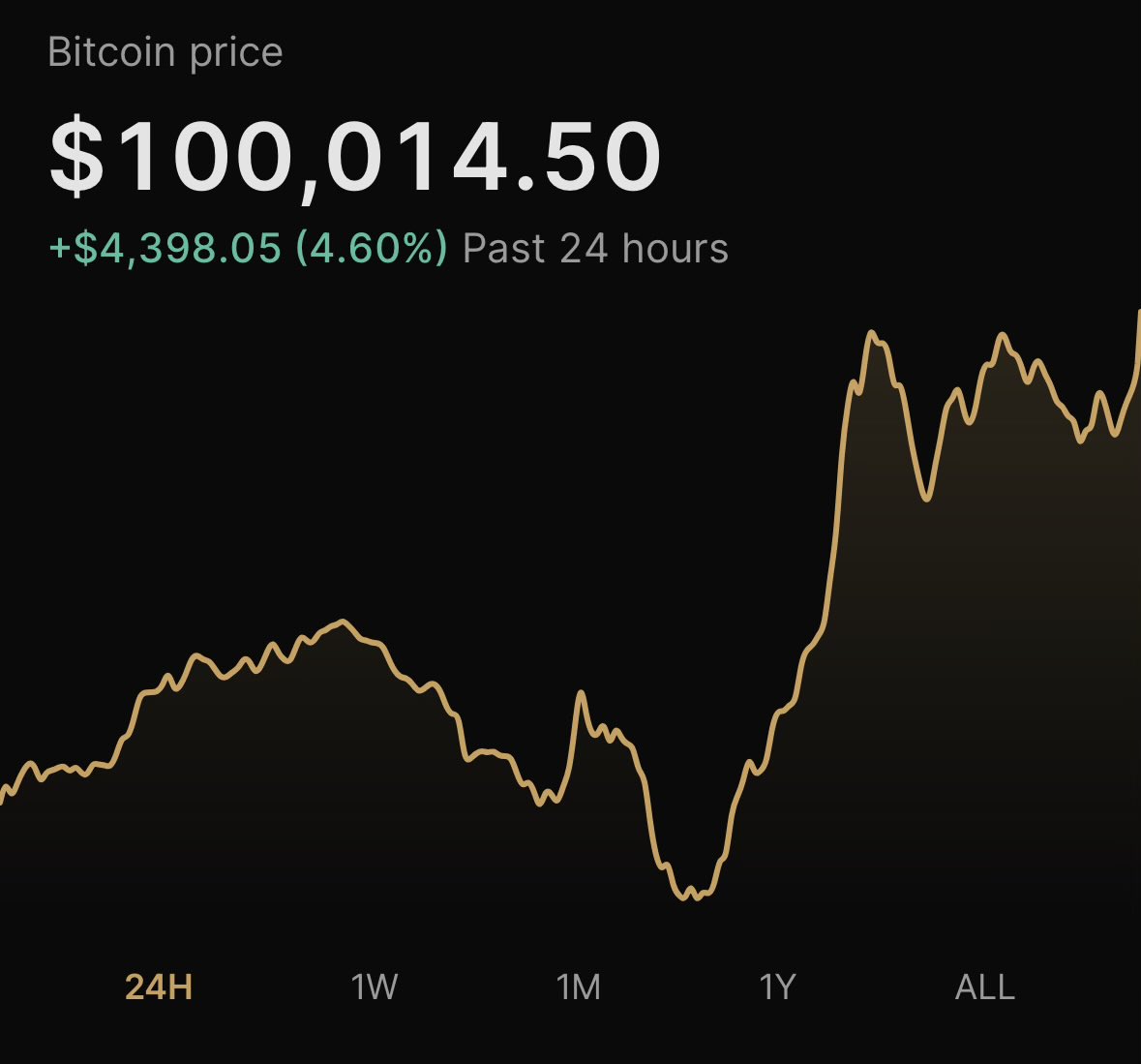 100,000 IRS Utility Tokens per orange coin!!!! 🚀🚀🚀
