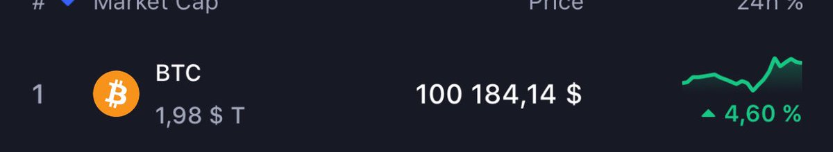 LucieSHIB's tweet image. HUGE CONGRATULATIONS ALL
🎁 We love you $BTC