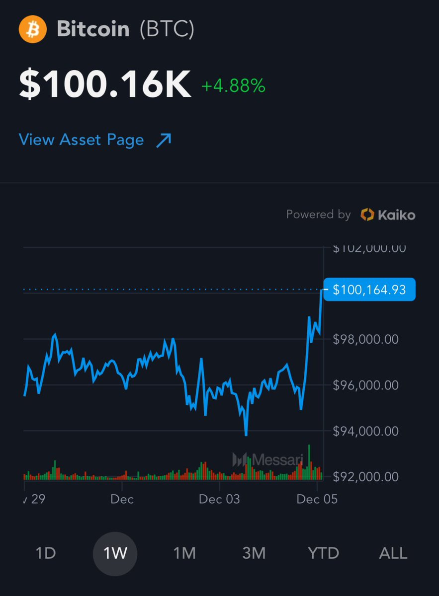 ₿rett Munster tweet media