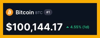 ThuanCapital's tweet photo. $100K BTC… KHOẢNH KHẮC CHÚNG TA CHỜ ĐỢI BAO NĂM QUA ĐÃ THÀNH SỰ THẬT 🎉🥳🎊 https://t.co/WyEh7F3zaX