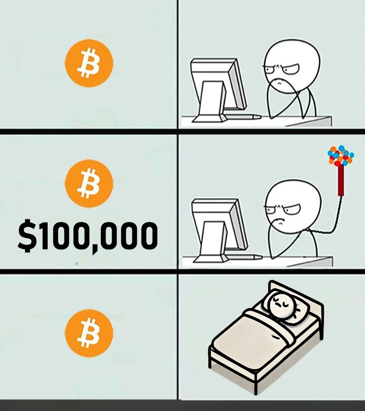 BitcoinJoker42's tweet photo. #Bitcoin https://t.co/psTPpeWB9Y