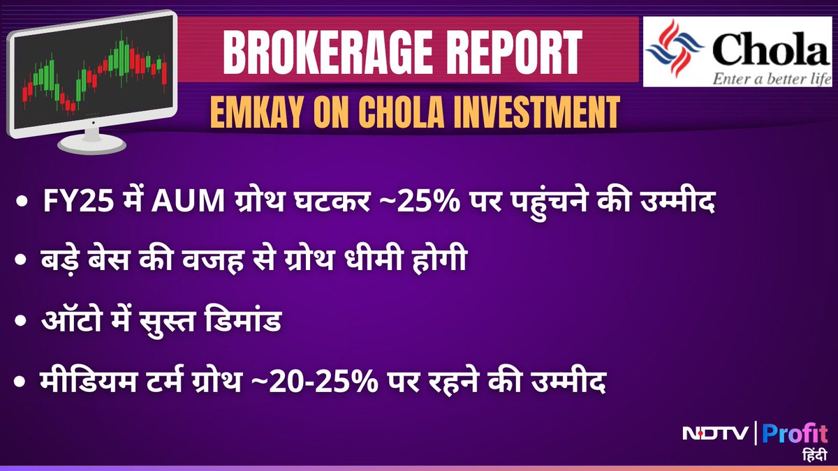 NDTVProfitHindi's tweet image. #BrokerageReport | #Emkay की #Chola पर राय, बड़े बेस की वजह से ग्रोथ धीमी होगी

Live पढ़ें: bit.ly/4fY3Swk
