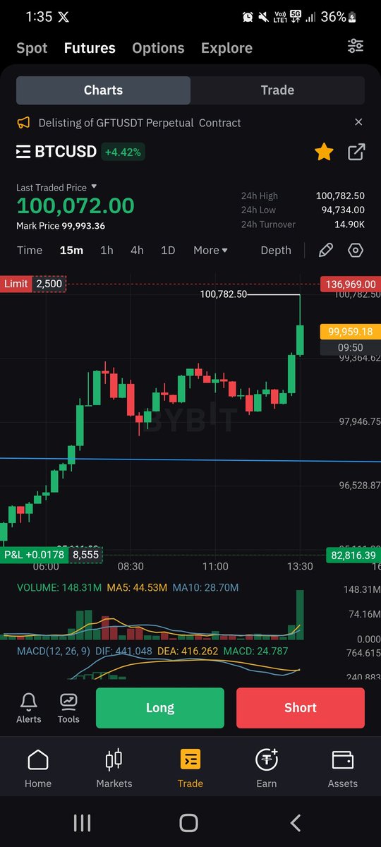 CryptoKiser tweet media