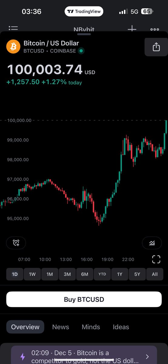 𝕏poker (@xpoker12) on Twitter photo 