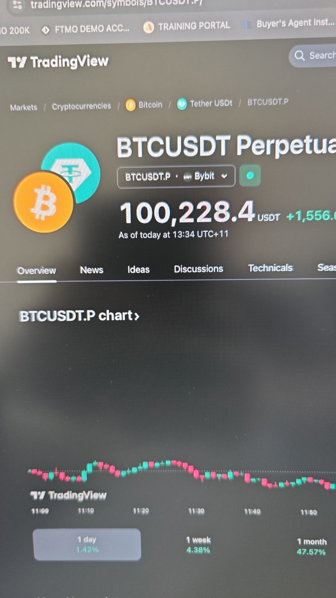 wandergodinho's tweet photo. #bitcoin https://t.co/Zv7FSKO53s