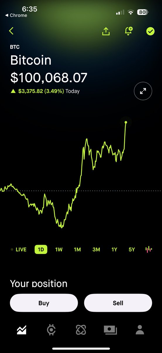 Tony Toste tweet media