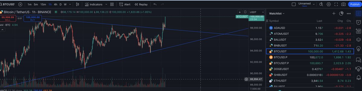 holywen (@holywen) on Twitter photo 