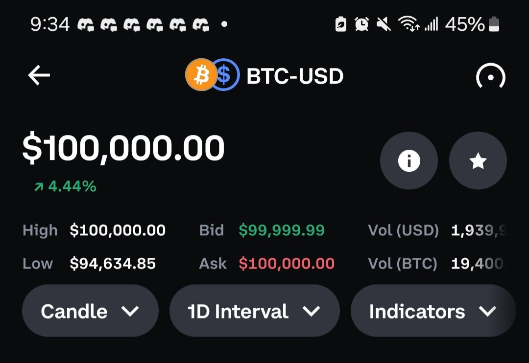 CryptoCzar tweet media