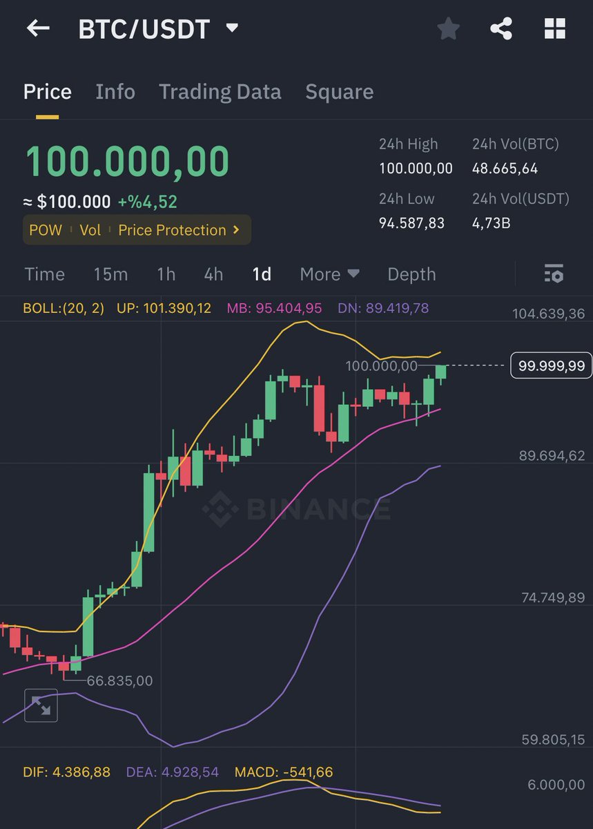 orcun.eth tweet media