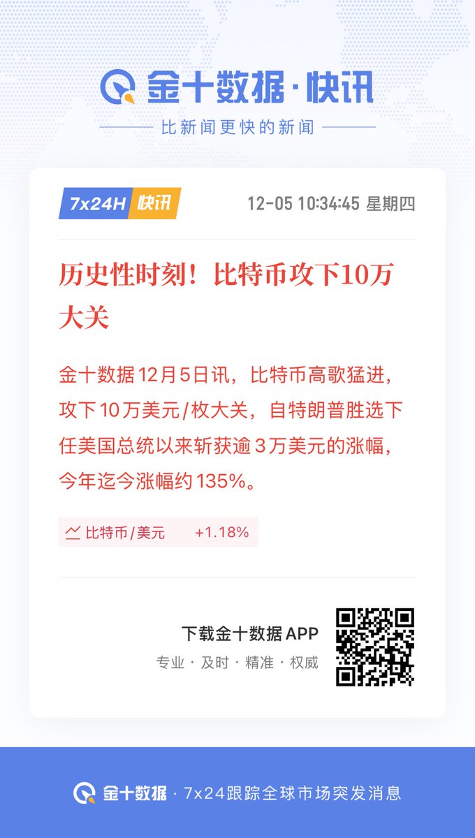 Mac Tian tweet media
