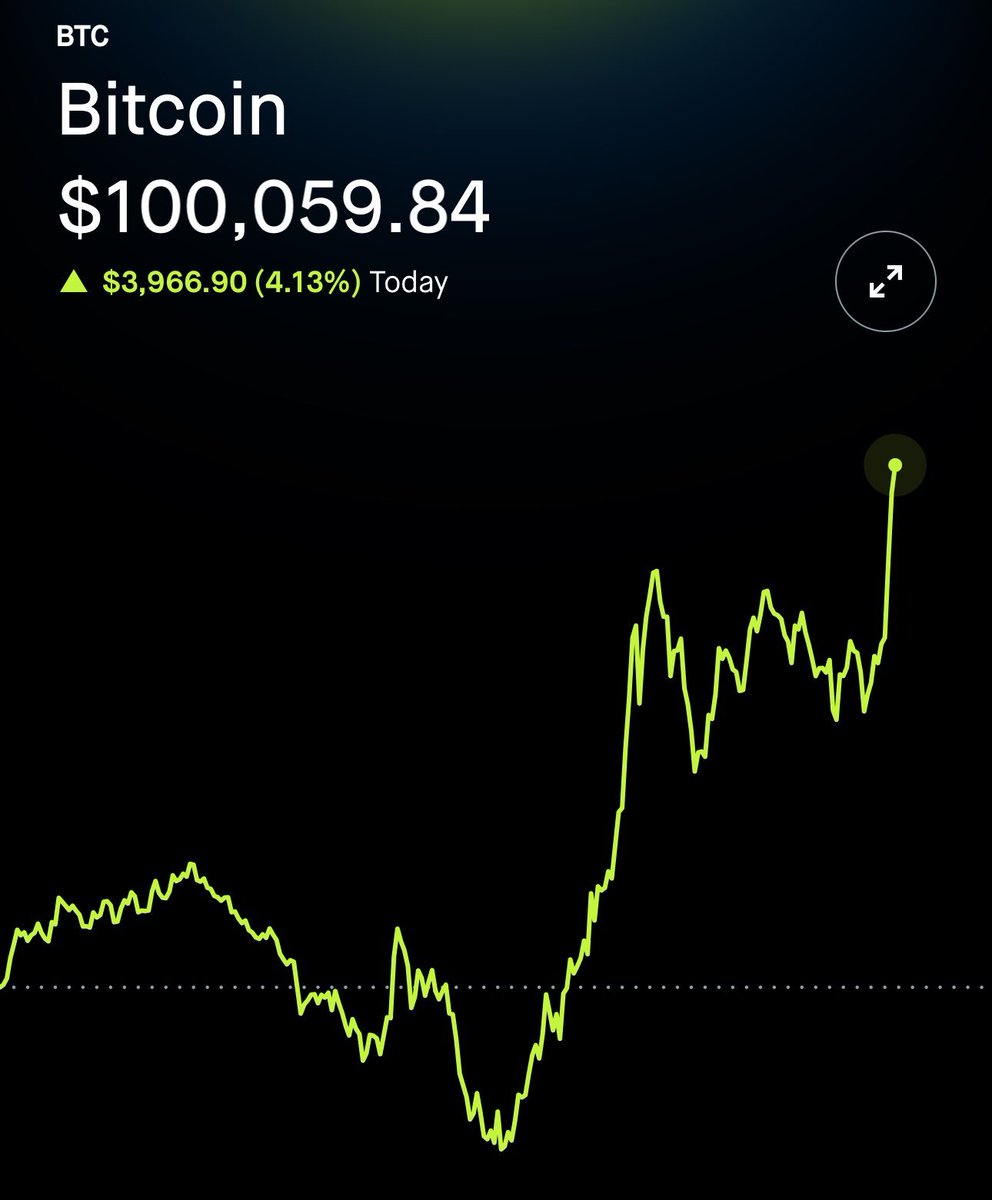 raider_trades's tweet photo. historical. 12/4/2024 https://t.co/EGIkVJEFU1