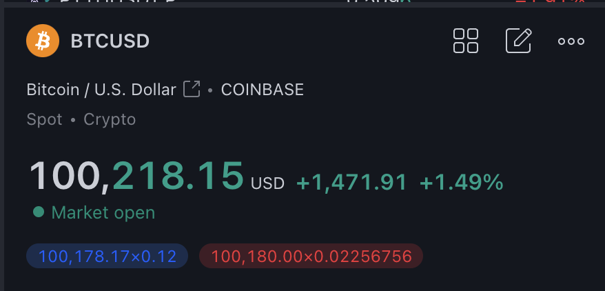 One for the history books. What a ride its been $BTC