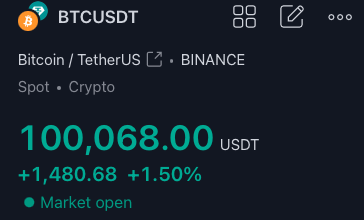 Chicken Genius tweet media