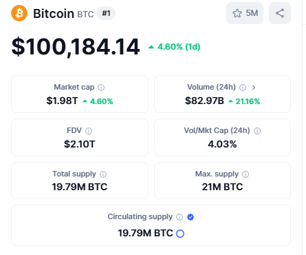 crypto_tom77's tweet photo. #btc Finally 100k . more loading.. watch out. https://t.co/j3p1GyCymB