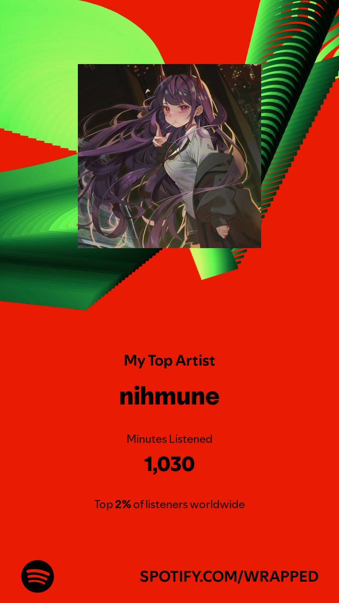 Naphrym's tweet photo. @nihmune Glad I discovered your music this year, after I saw Matara react to Plants. Legitimate bangers by a hella talented indie, you love to see it https://t.co/gaBuDcbHFm