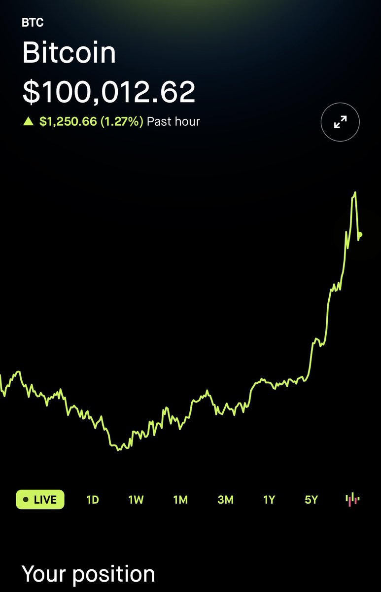 MarkMyWorldYT's tweet photo. 🚀🙌🏼 #btc100k #BTC #xrpisnext https://t.co/UvEVEfNccO
