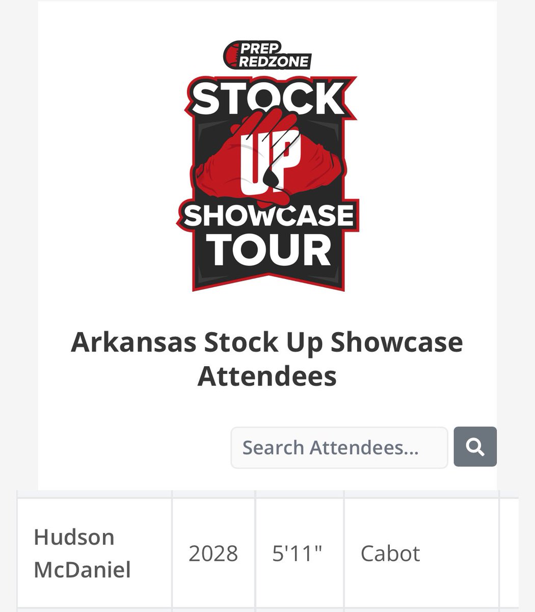 Locked in, can’t wait to compete 💯💯💯 <a href="/PrepRedzoneAR/">Prep Redzone Arkansas</a> <a href="/PrepRedzone/">Prep Redzone 🏈</a>
