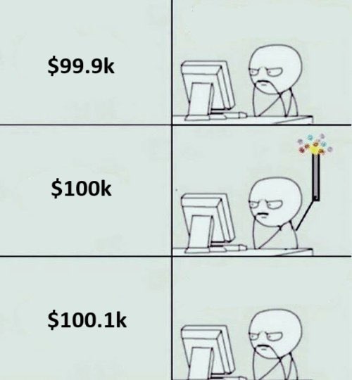 7 figures next 
#btc $btc