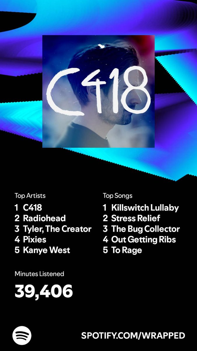 heirilyas's tweet photo. My spotify wrapped 2024 https://t.co/ft8nzfLIHg