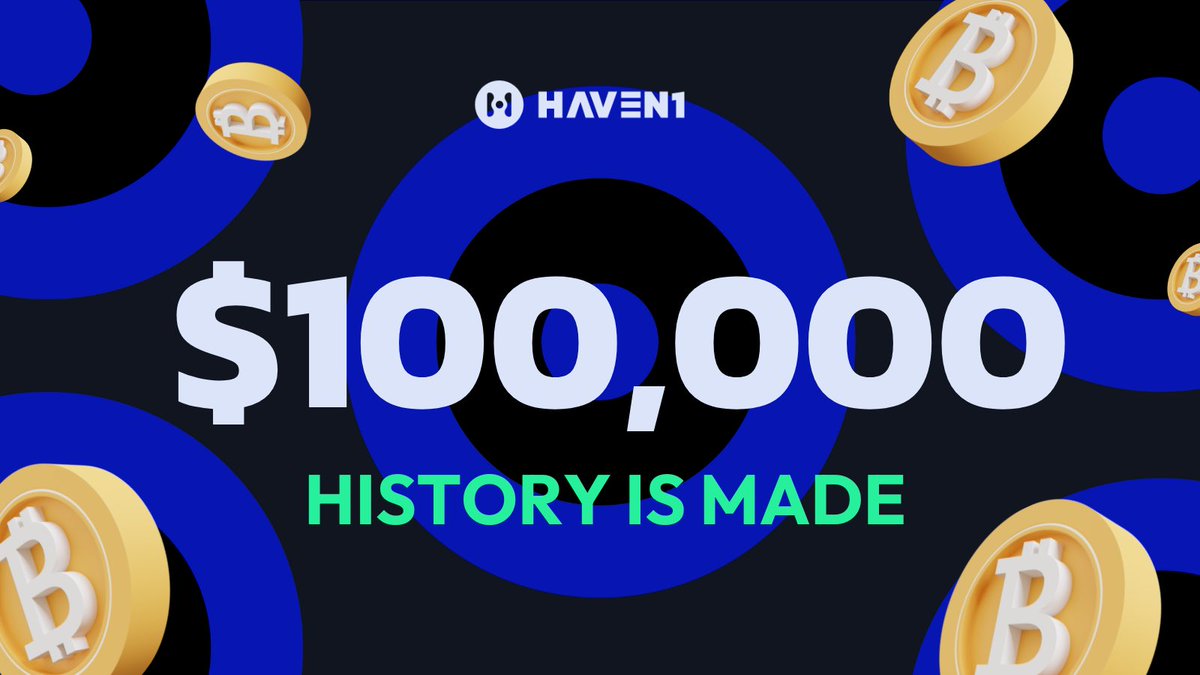 Haven1official's tweet image. #Bitcoin Hits $100K: A Monumental Milestone for #Web3 🚀

#Bitcoin100K #BTC #Crypto